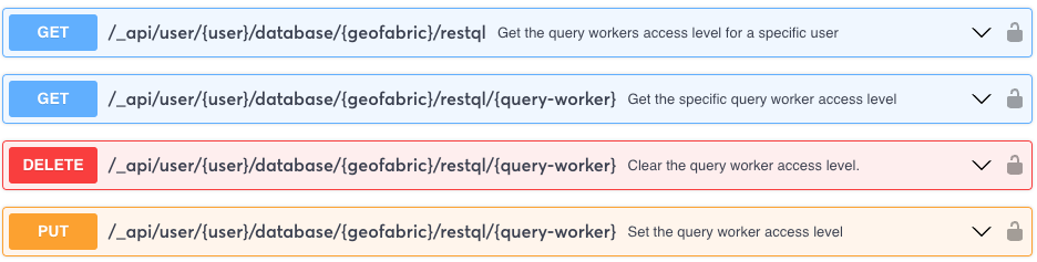 New Users API Endpoints